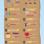 Infographic – 30 Things to start doing for yourself